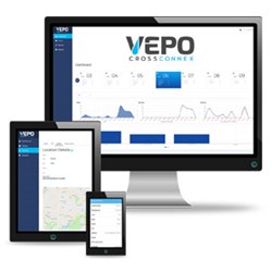 Vepo Crossconnex Vepo Crossconnex