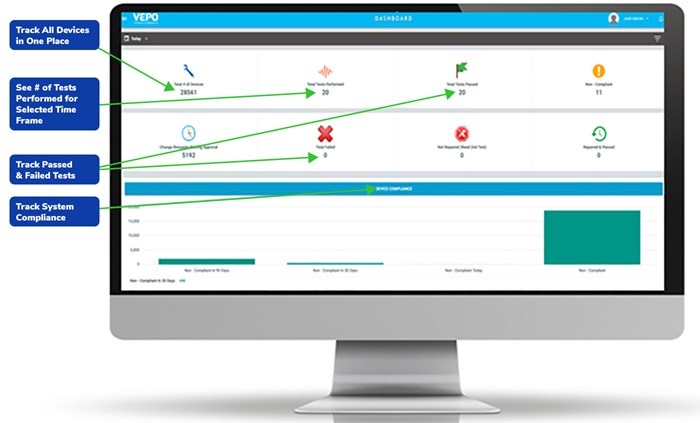 VEPO Crossconnex Desktop 1